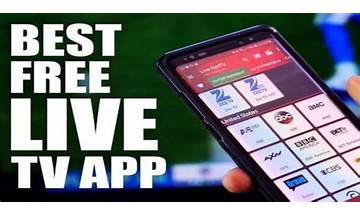 Canada News Live Free for Android - Download the APK from Habererciyes